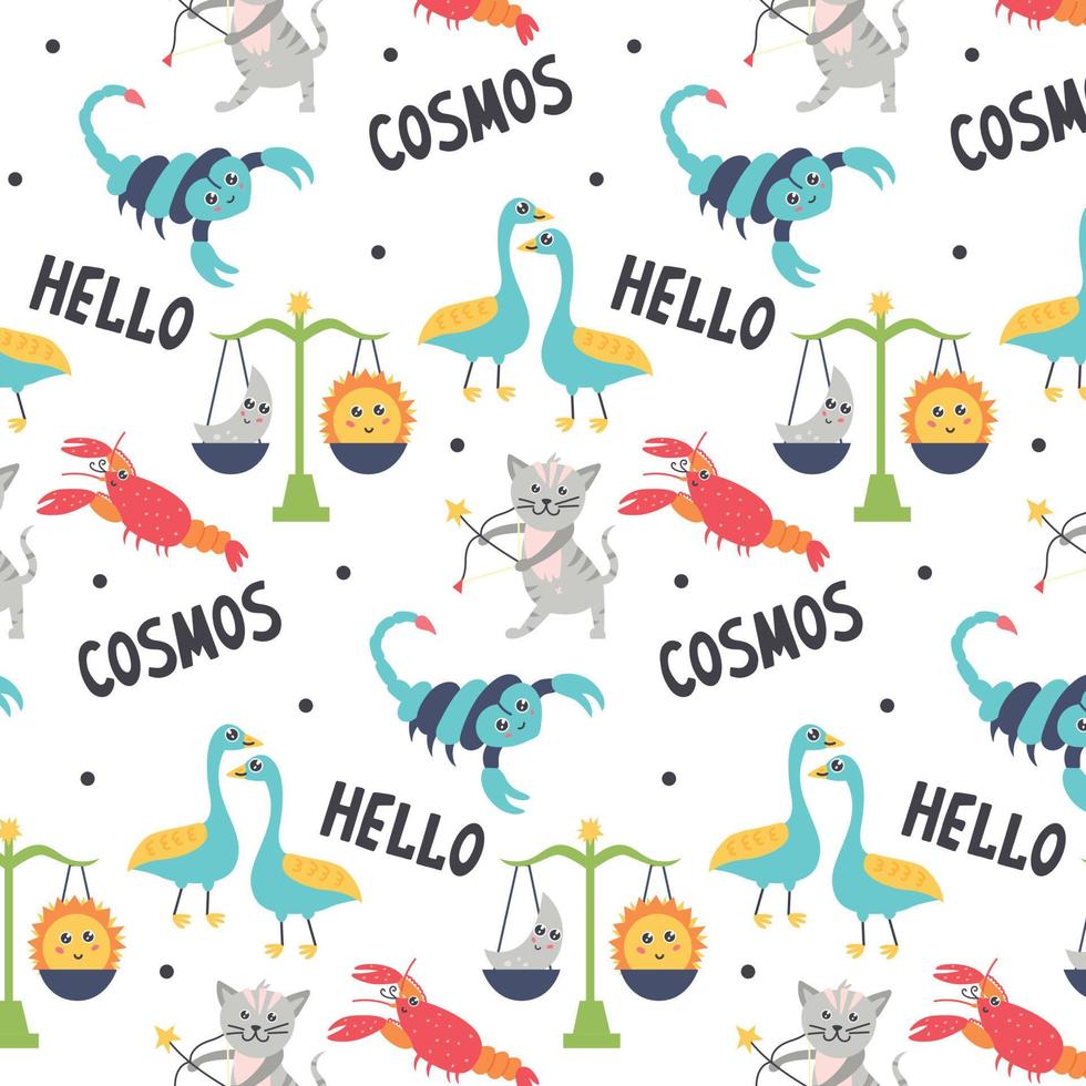 Astrological pattern with zodiac signs vector