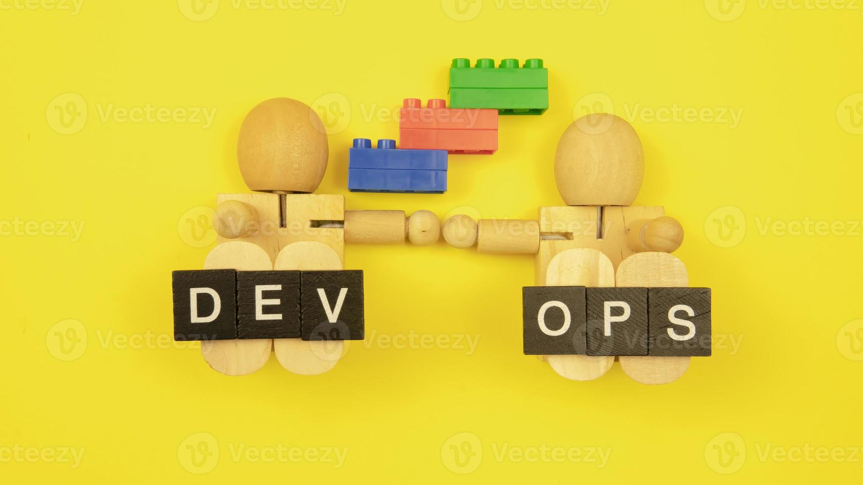 Dev Ops Process photo