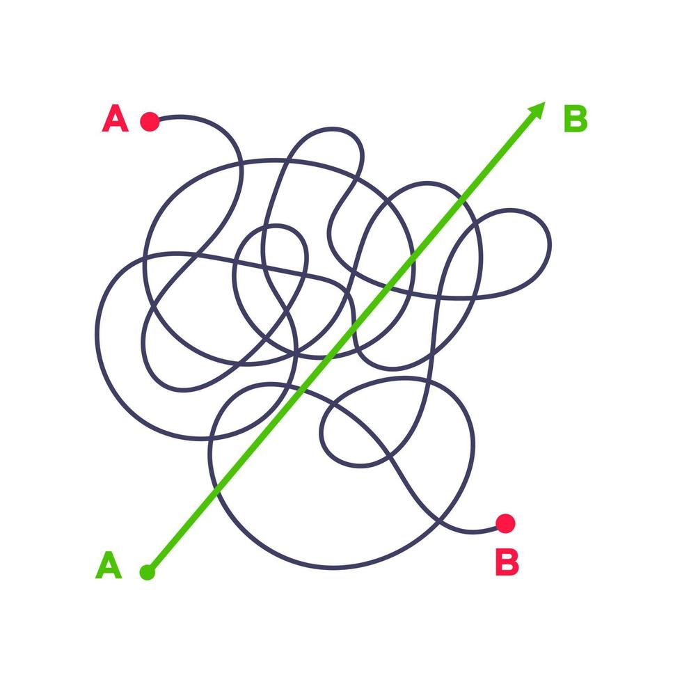 Complex and easy simple way from point A to B vector illustration.