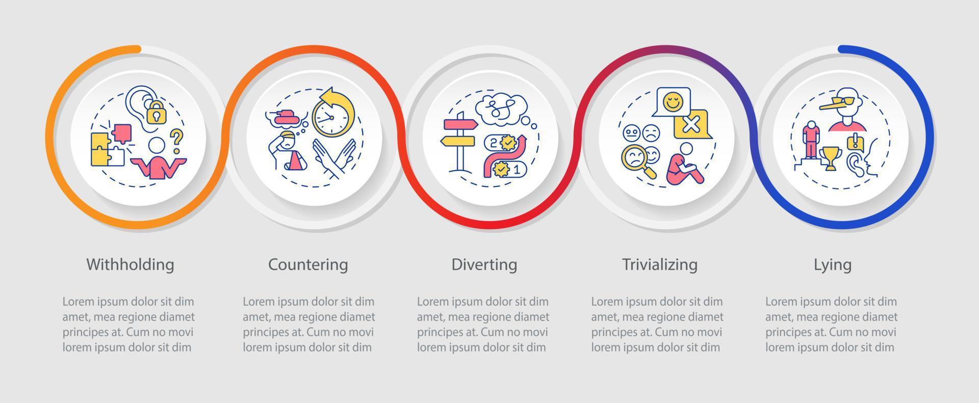 Plantilla de infografía de bucle de banderas rojas de gaslighting. contrarrestar y mentir. visualización de datos con 5 pasos. gráfico de información de la línea de tiempo del proceso. diseño de flujo de trabajo con iconos de línea. innumerables fuentes pro-regulares utilizadas vector