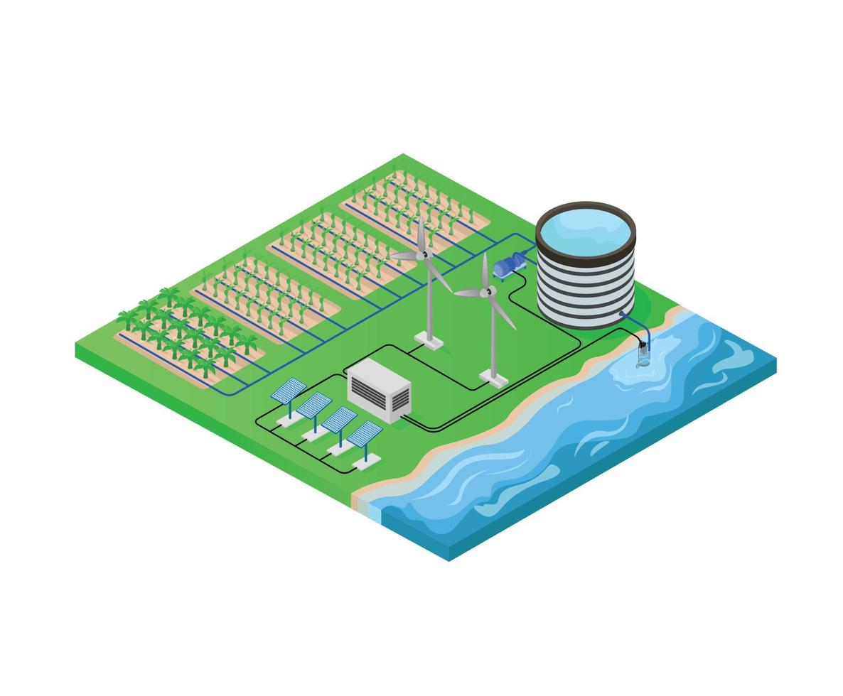 ilustración de estilo isométrico del mapa de riego de plantaciones con paneles solares y molino de viento vector