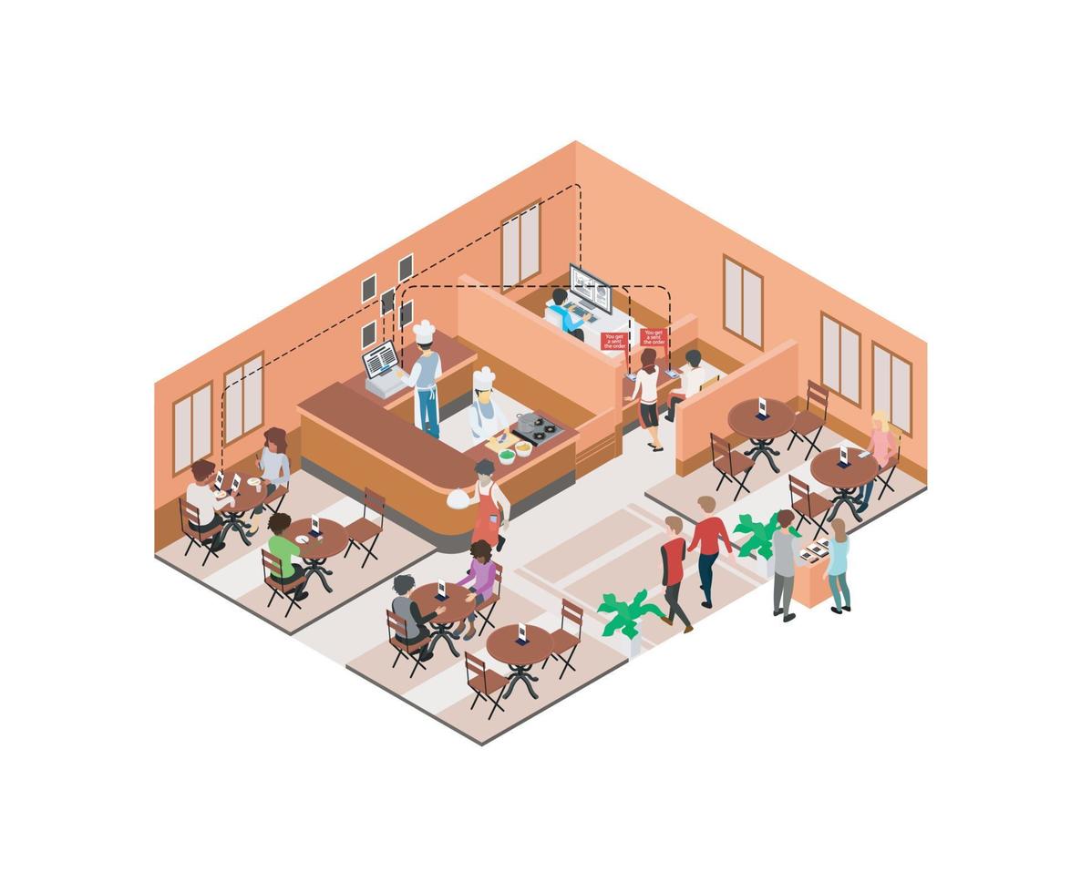 Isometric style illustration about restaurants with table ordering applications via smart phones vector