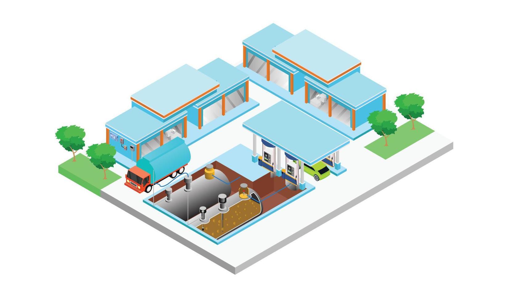 Isometric style illustration of a tanker truck refilling at a gas station vector