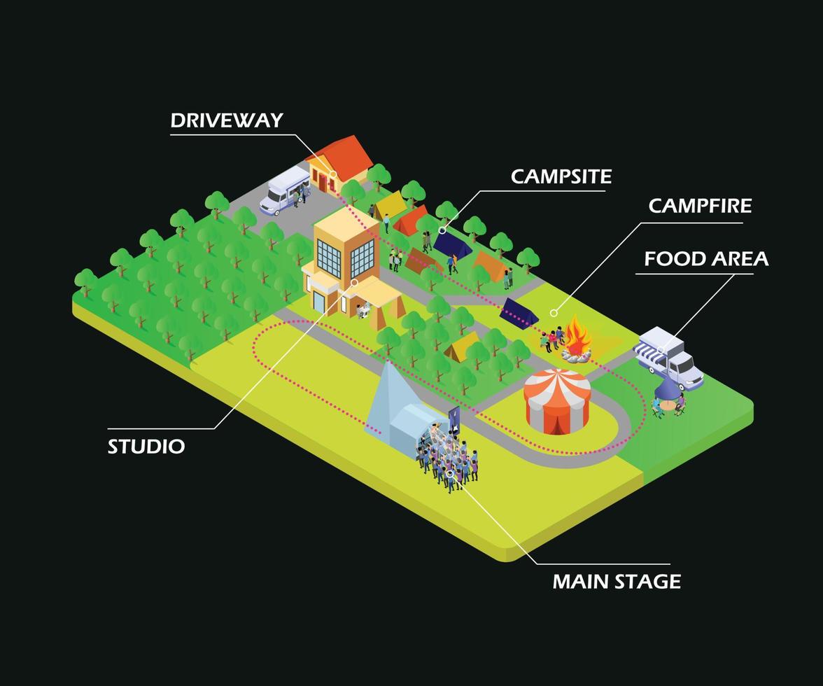 Isometric style illustration of campsite and lodging map vector