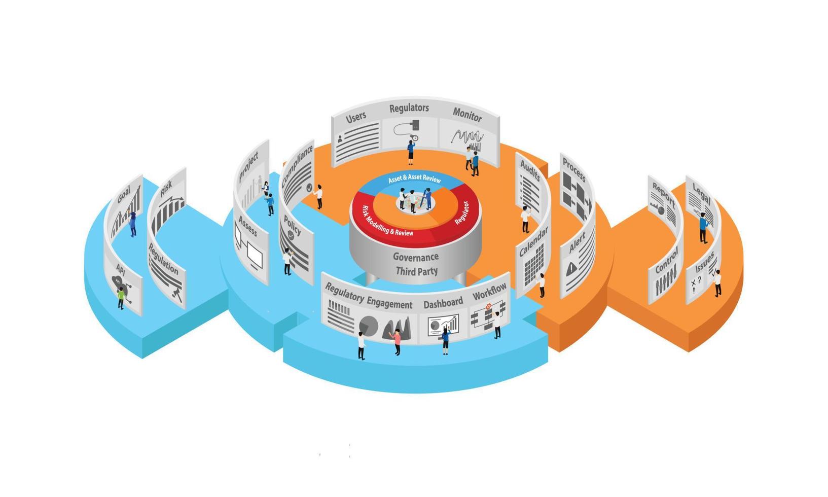 Isometric style illustration of online business development analysis team vector