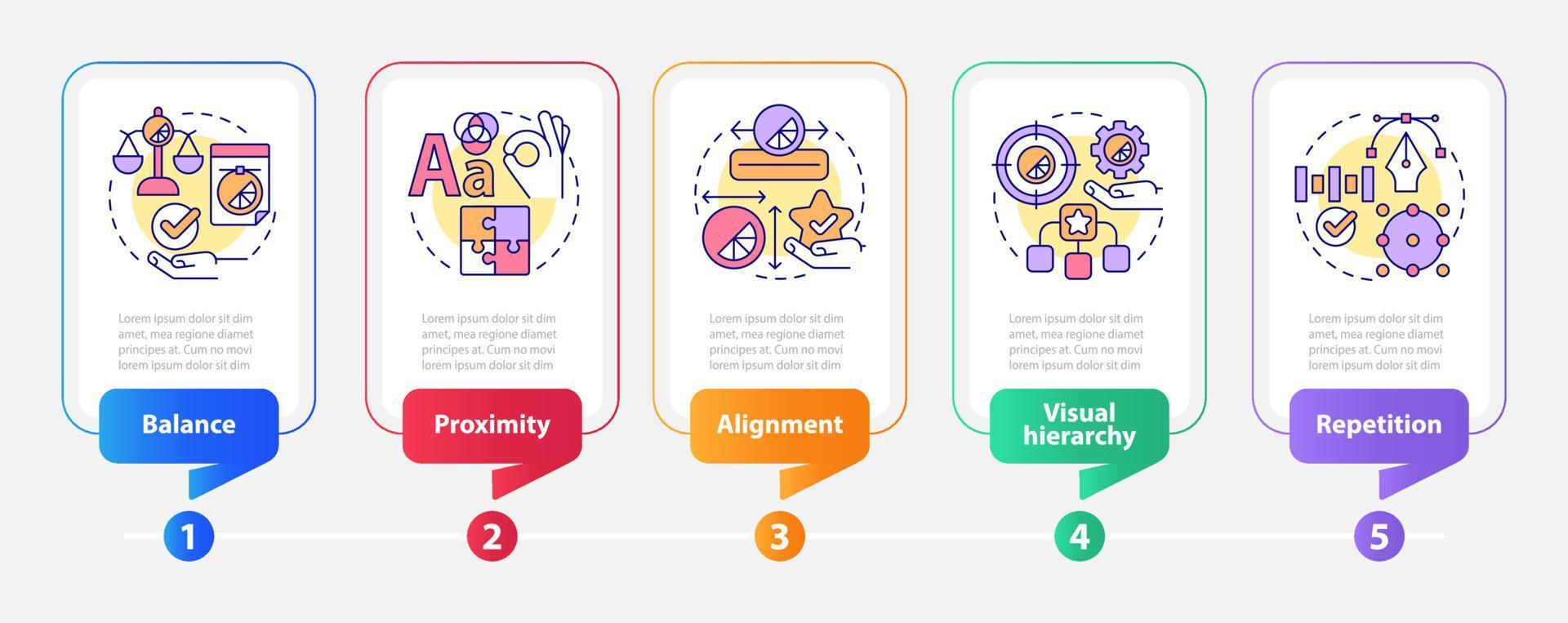 Graphic design principles rectangle infographic template. Art work. Data visualization with 5 steps. Process timeline info chart. Workflow layout with line icons. Myriad Pro-Bold, Regular fonts used vector