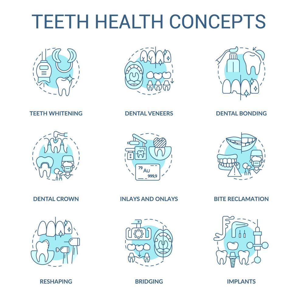 Teeth health turquoise concept icons set. Regular dental visit idea thin line color illustrations. Implants installment. Isolated symbols. Editable stroke. Roboto-Medium, Myriad Pro-Bold fonts used vector