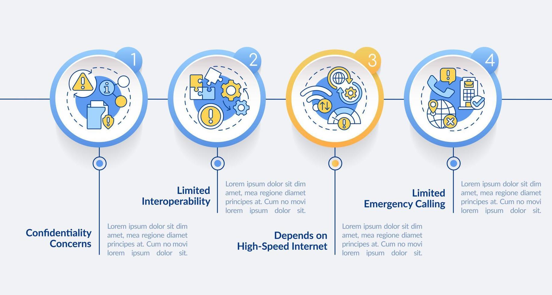 plantilla de infografía de círculo de riesgos de ucaas. problemas de red visualización de datos con 4 pasos. gráfico de información de la línea de tiempo del proceso. diseño de flujo de trabajo con iconos de línea. lato-negrita, fuentes regulares utilizadas vector