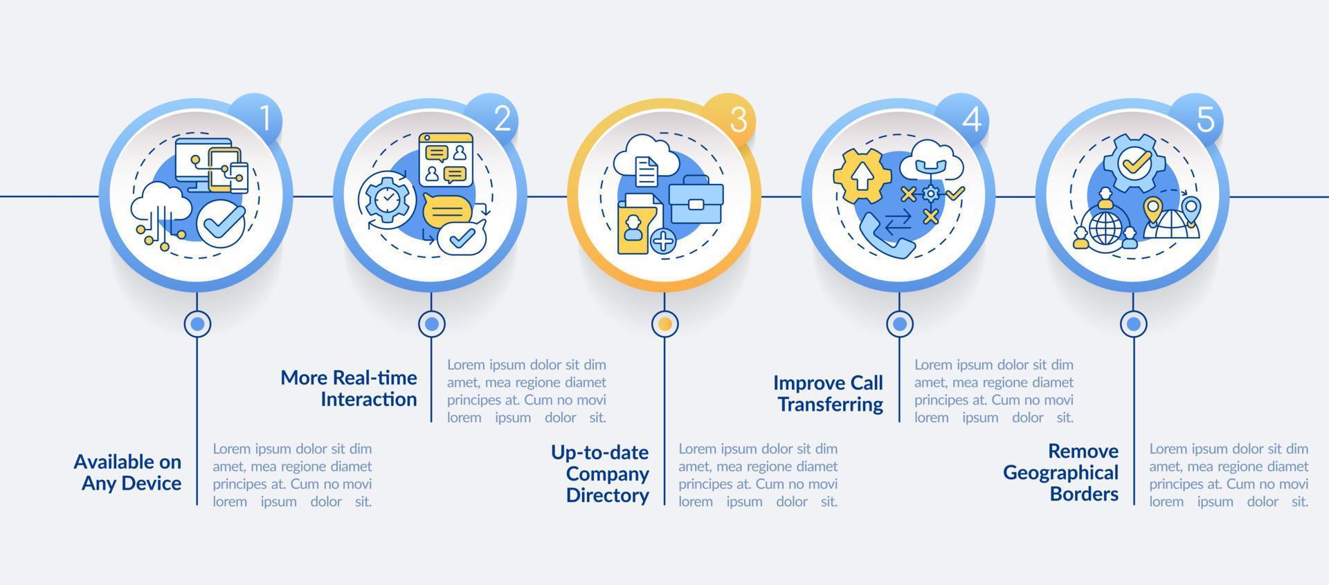 UCaaS benefits circle infographic template. Business process. Data visualization with 5 steps. Process timeline info chart. Workflow layout with line icons. Lato-Bold, Regular fonts used vector