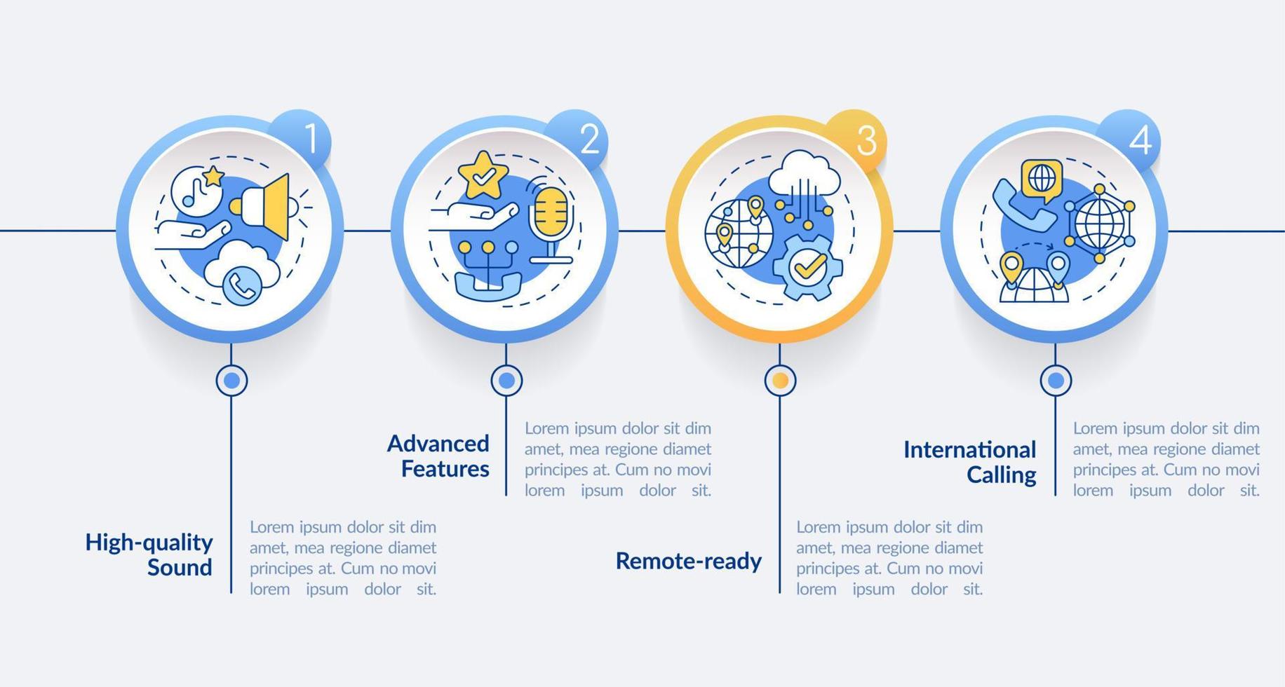 Benefits of VOIP circle infographic template. IP telephony. Data visualization with 4 steps. Process timeline info chart. Workflow layout with line icons. Lato-Bold, Regular fonts used vector