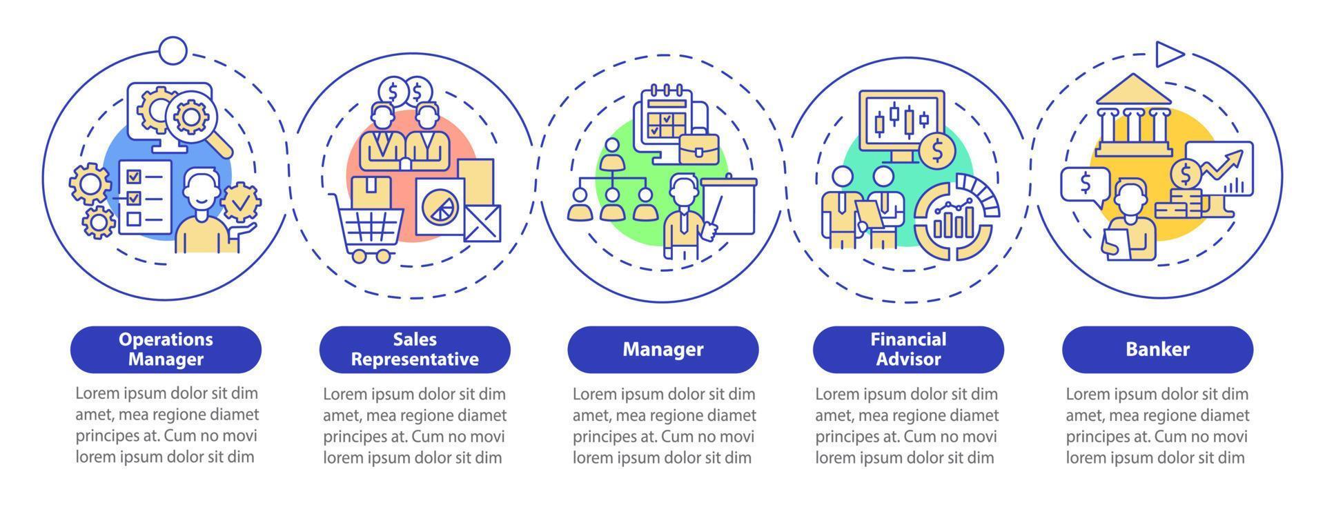 Business management careers loop circle infographic template. Data visualization with 5 steps. Process timeline info chart. Workflow layout with line icons. Myriad Pro-Bold, Regular fonts used vector