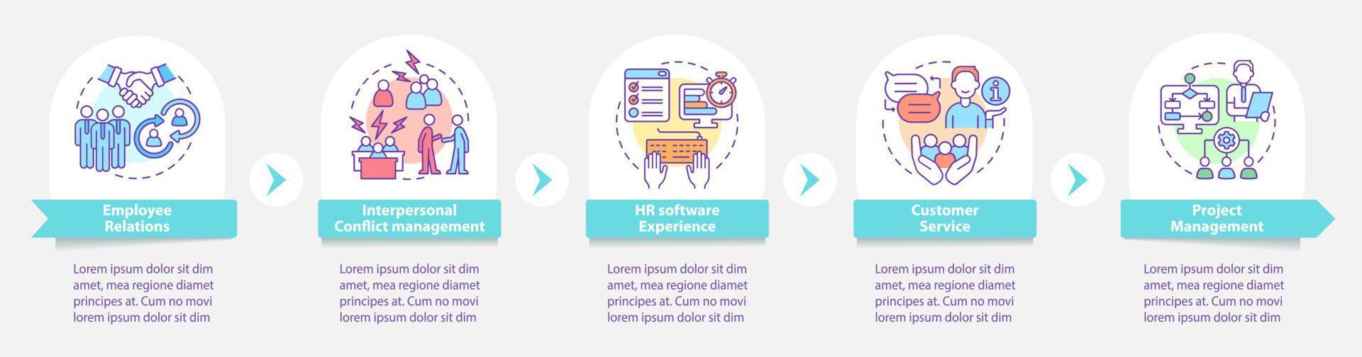 Skills for human resources manager round infographic template. Data visualization with 5 steps. Process timeline info chart. Workflow layout with line icons. Myriad Pro-Bold, Regular fonts used vector