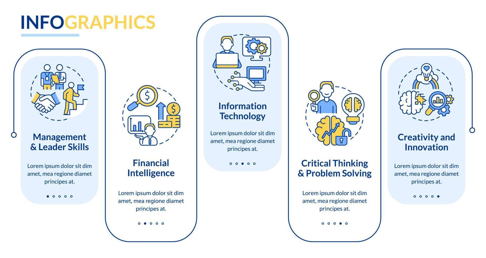 Skills for business management rectangle infographic template. Data visualization with 5 steps. Process timeline info chart. Workflow layout with line icons. Lato-Bold, Regular fonts used vector