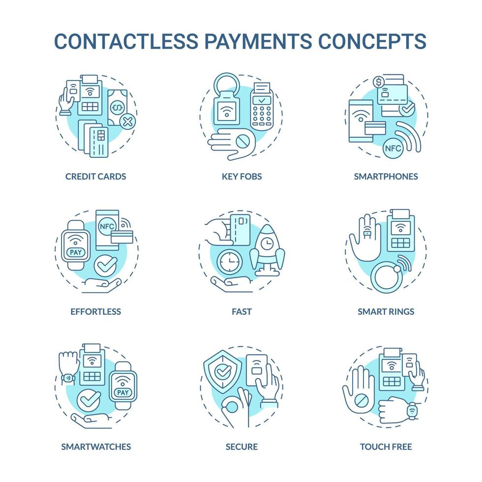 Contactless payments turquoise concept icons set. Smart service. System idea thin line color illustrations. Isolated outline drawings. Editable stroke. Roboto-Medium, Myriad Pro-Bold fonts used vector