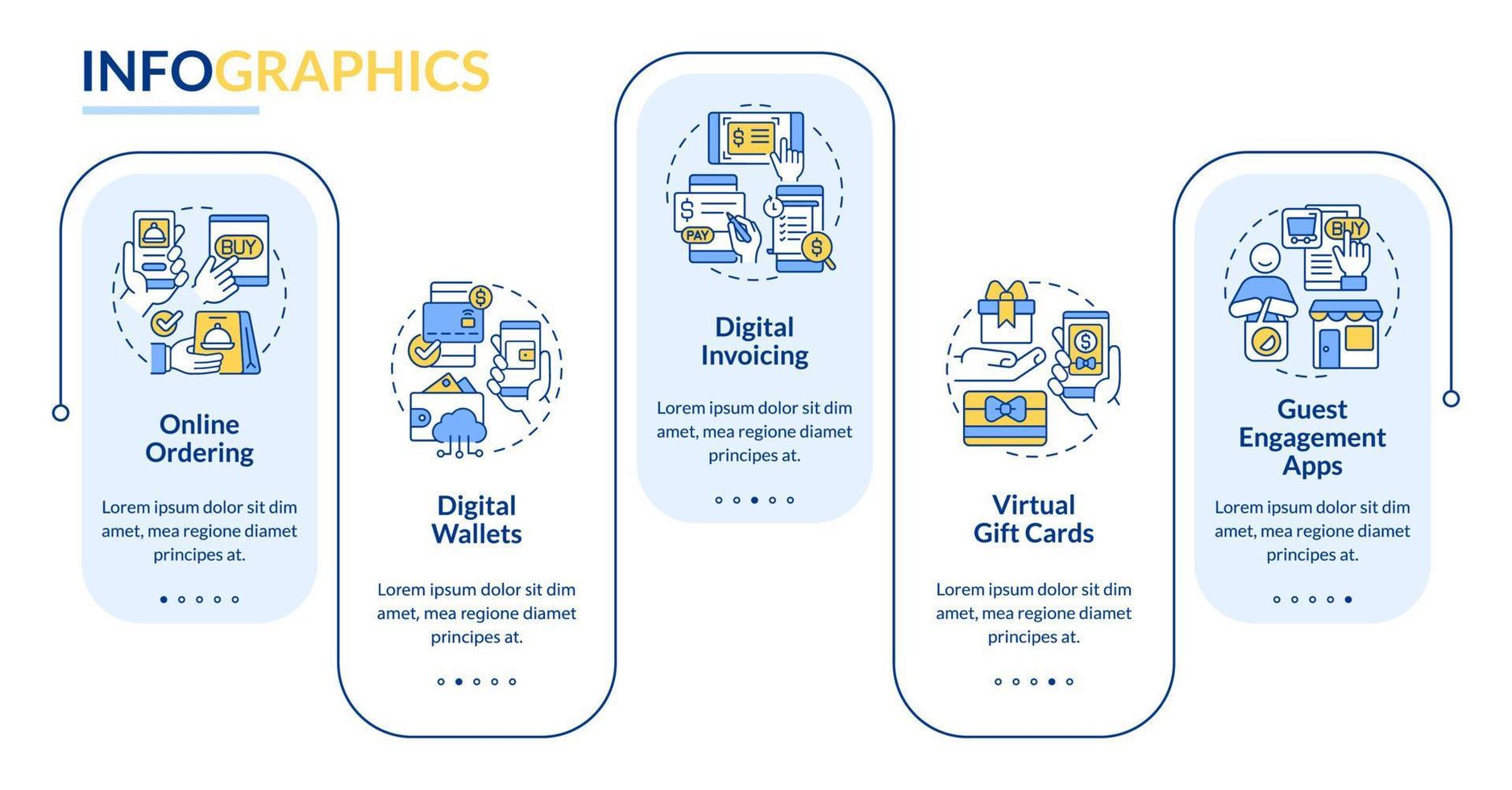 Contactless solution examples rectangle infographic template. Data visualization with 5 steps. Process timeline info chart. Workflow layout with line icons. Lato-Bold, Lato-Regular fonts used vector