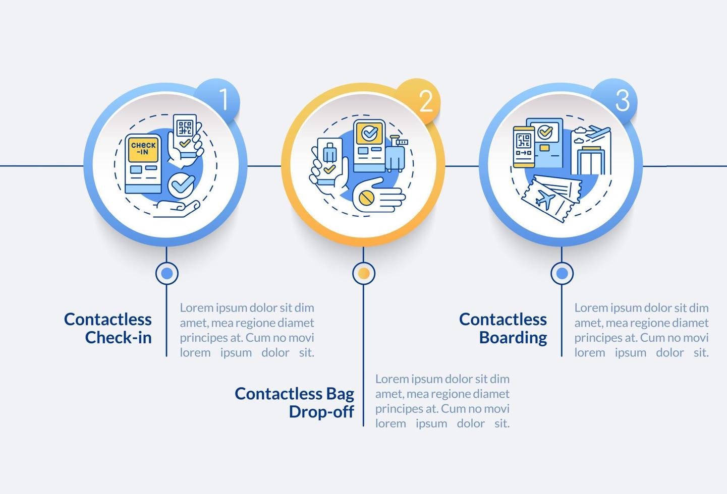 Contactless technology for travel circle infographic template. Data visualization with 3 steps. Process timeline info chart. Workflow layout with line icons. Lato-Bold, Lato-Regular fonts used vector