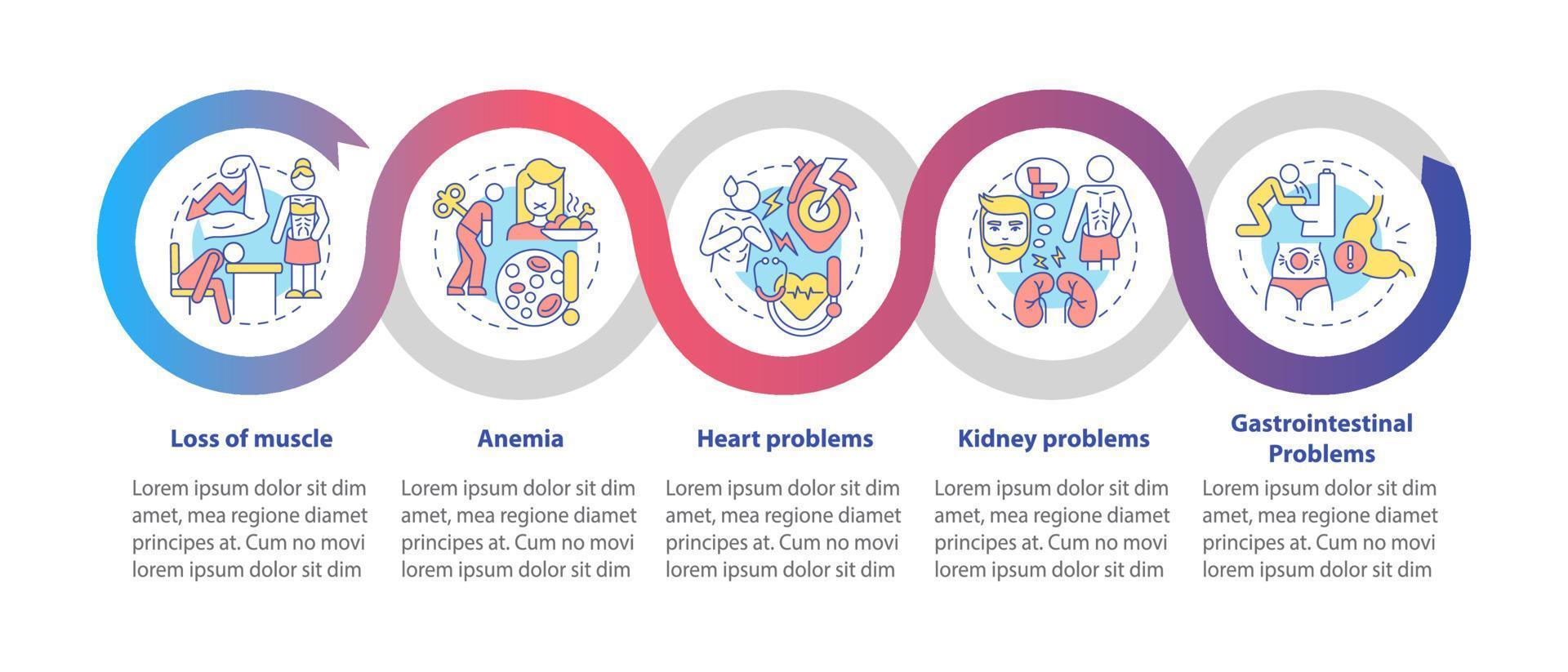 Anorexia complications loop infographic template. Kidney problems. Data visualization with 5 steps. Process timeline info chart. Workflow layout with line icons. Myriad Pro-Bold, Regular fonts used vector