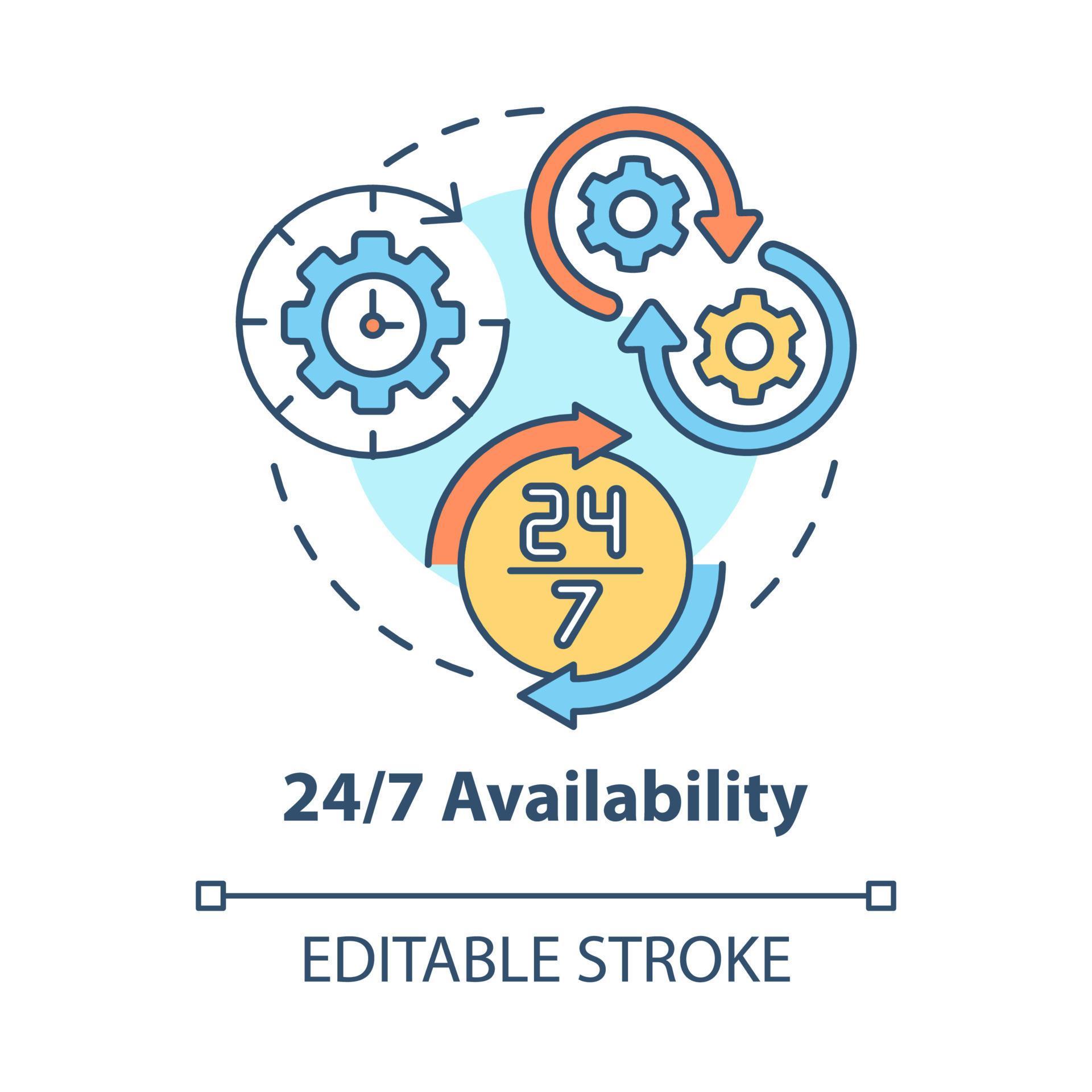 All time availability concept icon Online entrepreneurship benefit