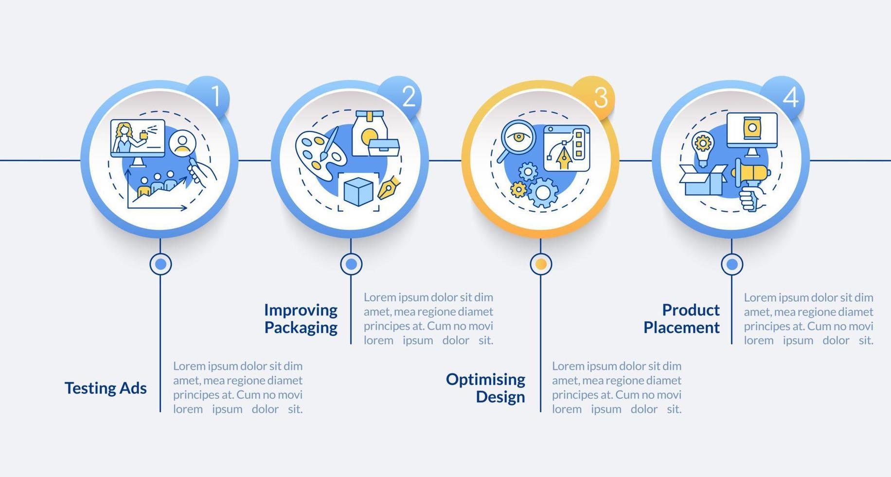 plantilla infográfica vectorial de operaciones de neuromarketing. anuncios que prueban los elementos de diseño del esquema de presentación. visualización de datos con 4 pasos. gráfico de información de la línea de tiempo del proceso. diseño de flujo de trabajo con iconos de línea vector