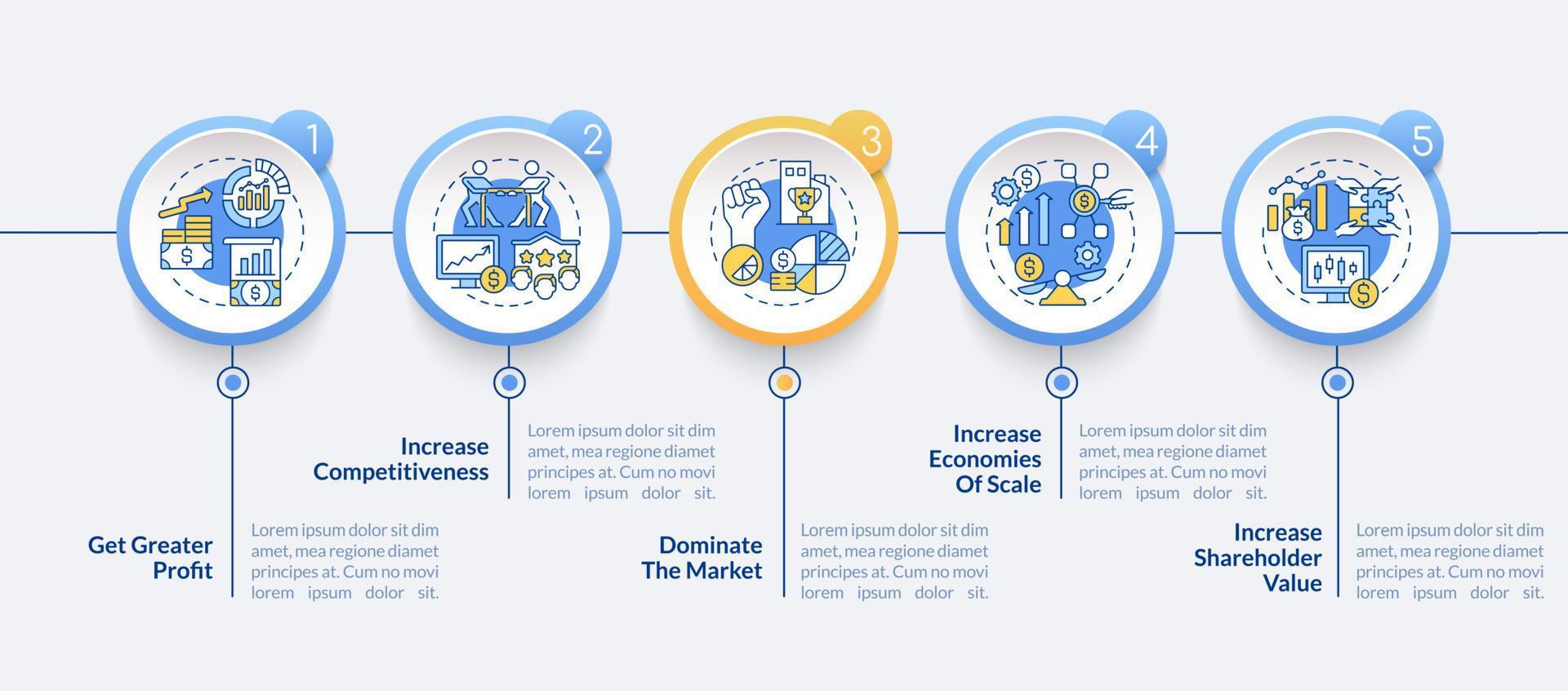 Importance of business expansion vector infographic template. Presentation outline design elements. Data visualization with 5 steps. Process timeline info chart. Workflow layout with line icons