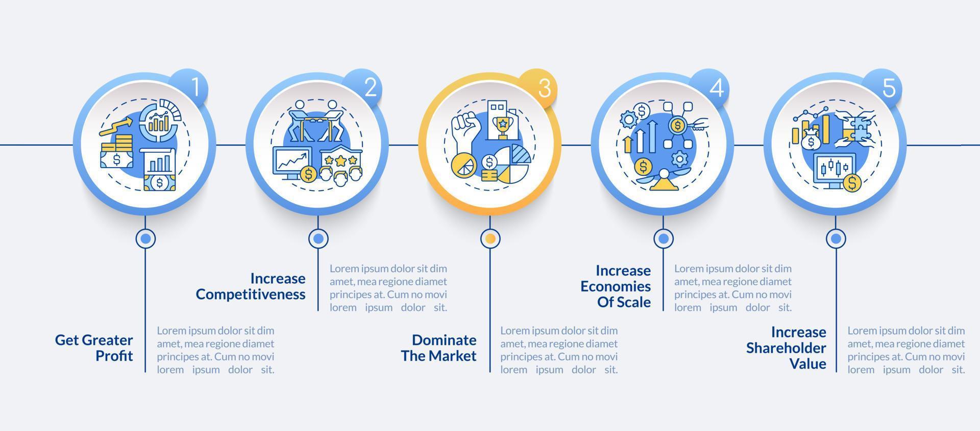 importancia de la plantilla infográfica vectorial de expansión empresarial. elementos de diseño de esquema de presentación. visualización de datos con 5 pasos. gráfico de información de la línea de tiempo del proceso. diseño de flujo de trabajo con iconos de línea vector