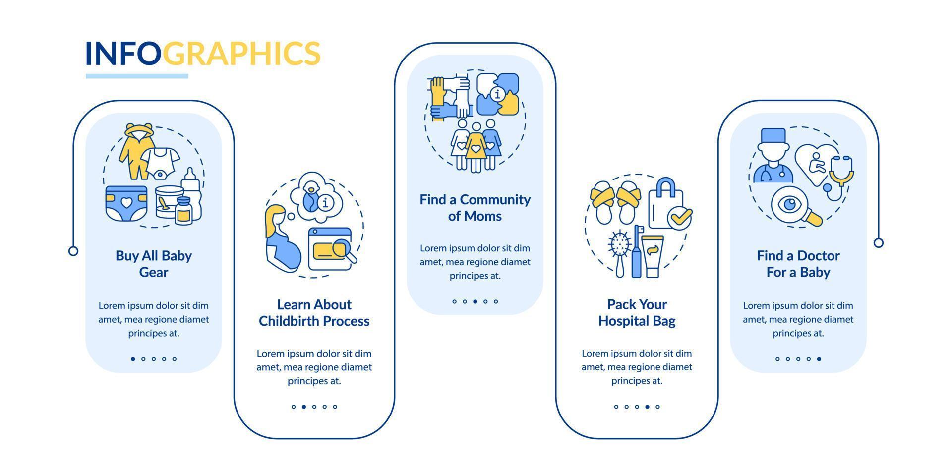 Expecting baby vector infographic template. Find moms community presentation outline design elements. Data visualization with 5 steps. Process timeline info chart. Workflow layout with line icons