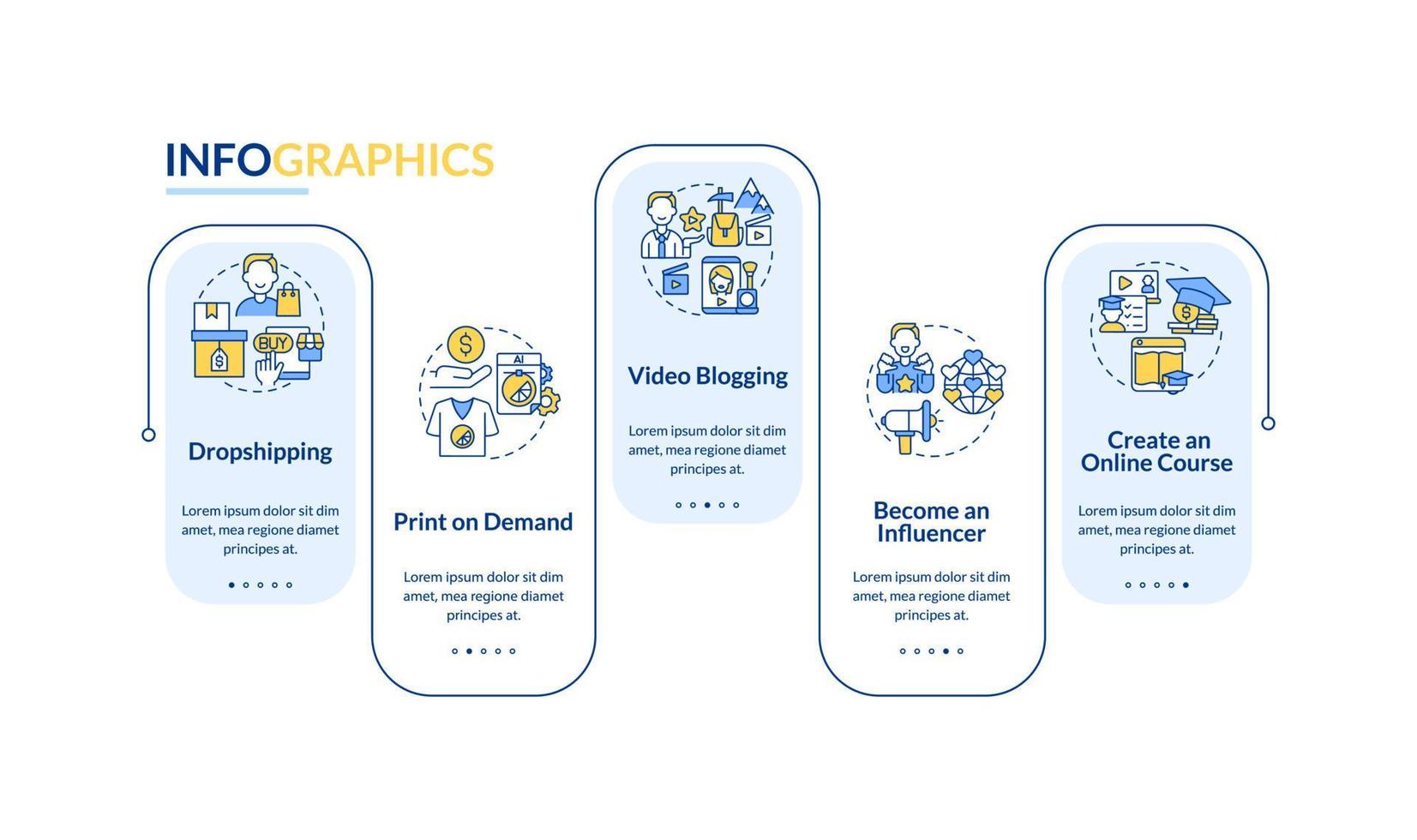 Ways to generate money online vector infographic template. Vlogging presentation outline design elements. Data visualization with 5 steps. Process timeline info chart. Workflow layout with line icons