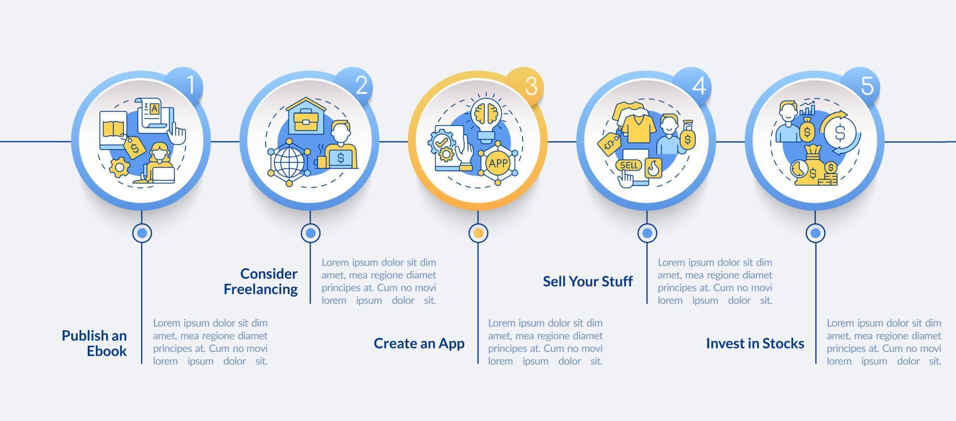 plantilla infográfica vectorial de formas de hacer dinero. elementos de diseño de esquema de presentación independiente. visualización de datos con 5 pasos. gráfico de información de la línea de tiempo del proceso. diseño de flujo de trabajo con iconos de línea vector
