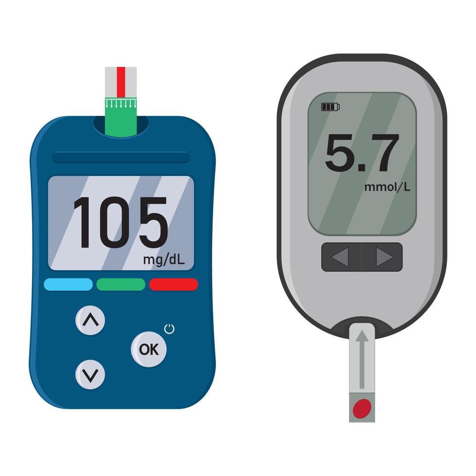 Glucose meter, A device for measuring blood sugar, color vector isolated illustration