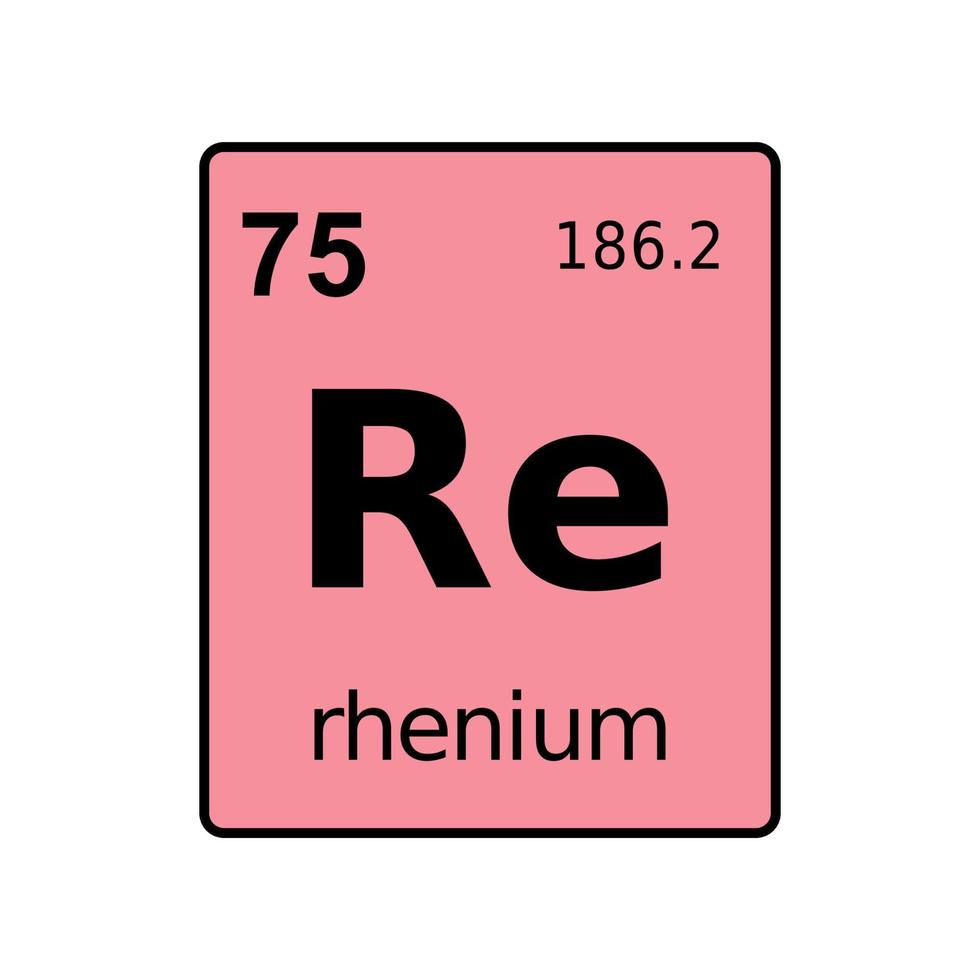 chemical element of periodic table. vector