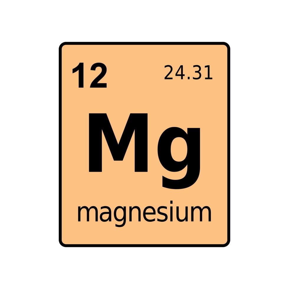 chemical element of periodic table. vector