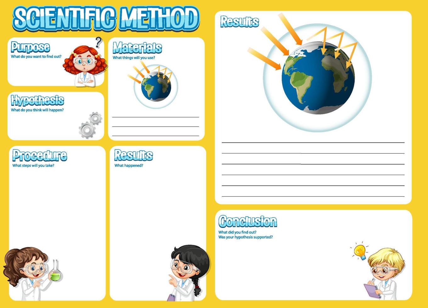 The science method worksheet for children vector