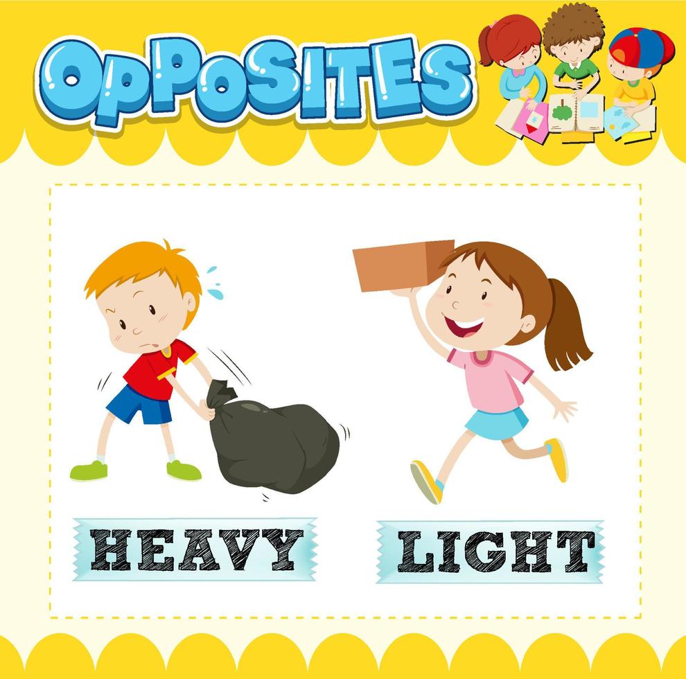 Opposite words for heavy and light vector