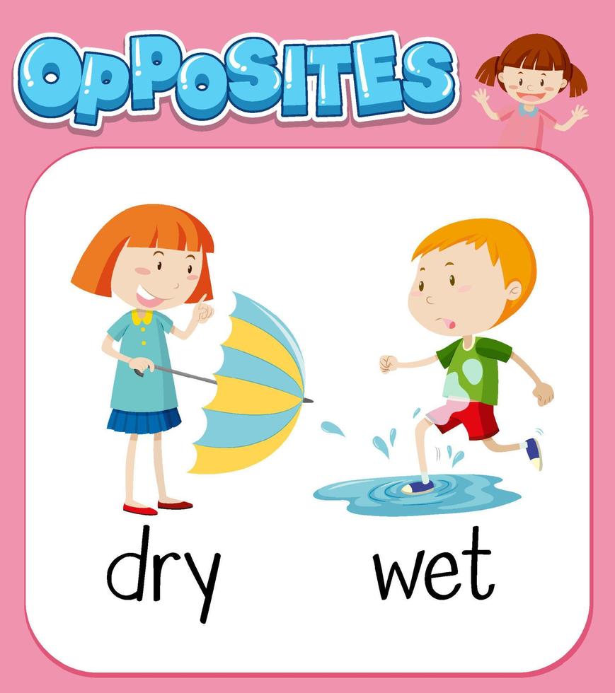 Opposite words for dry and wet vector