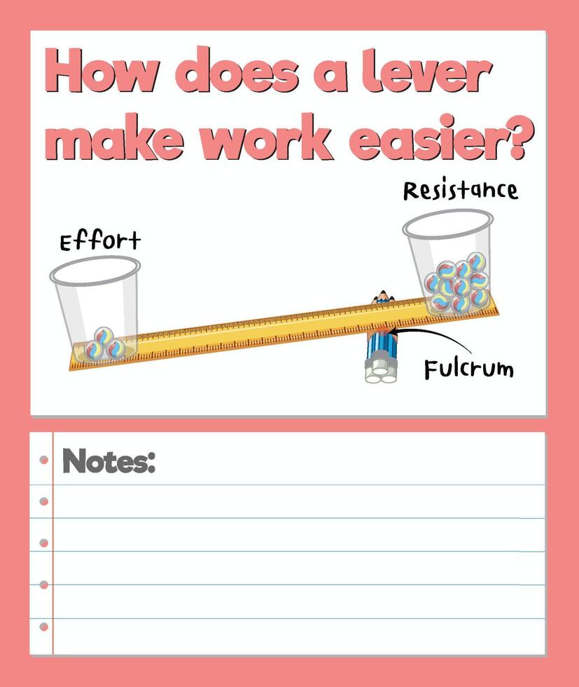 Science Experiment Record Worksheet of lever vector