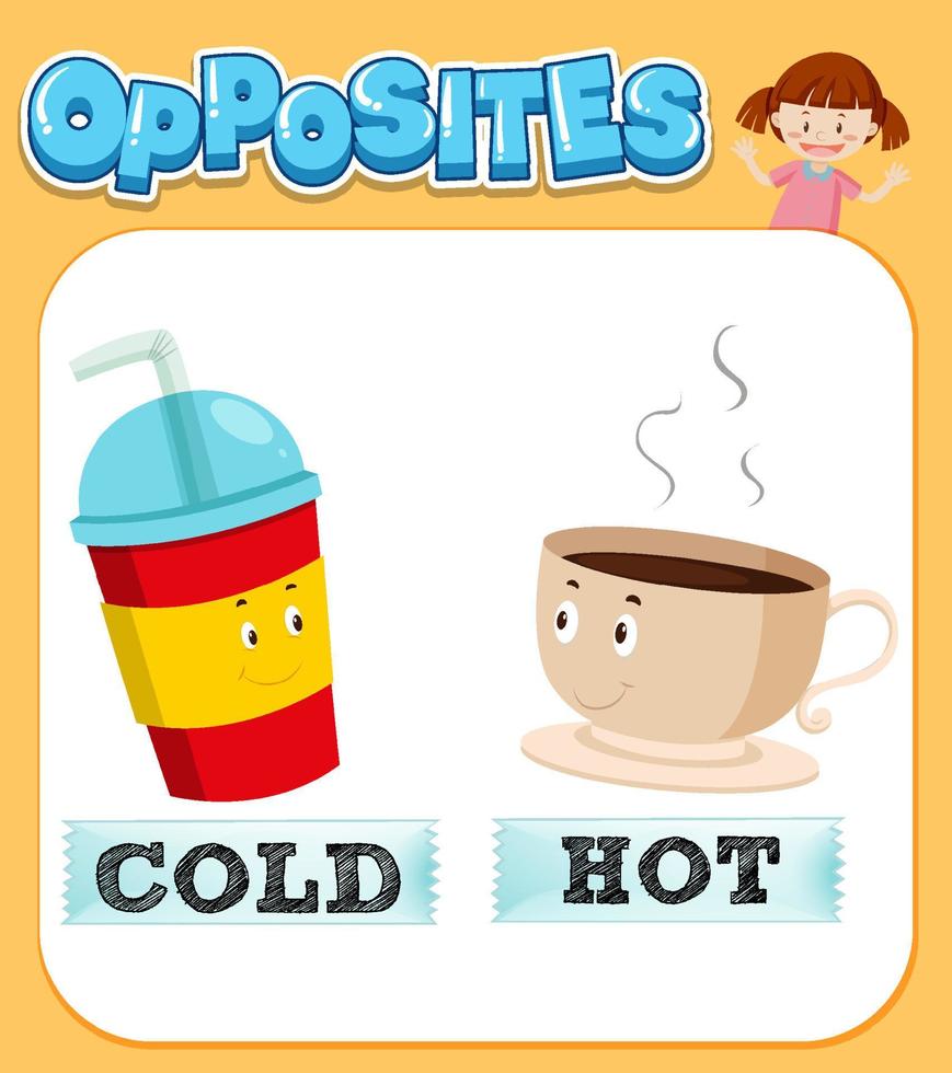 Opposite words for cold and hot vector