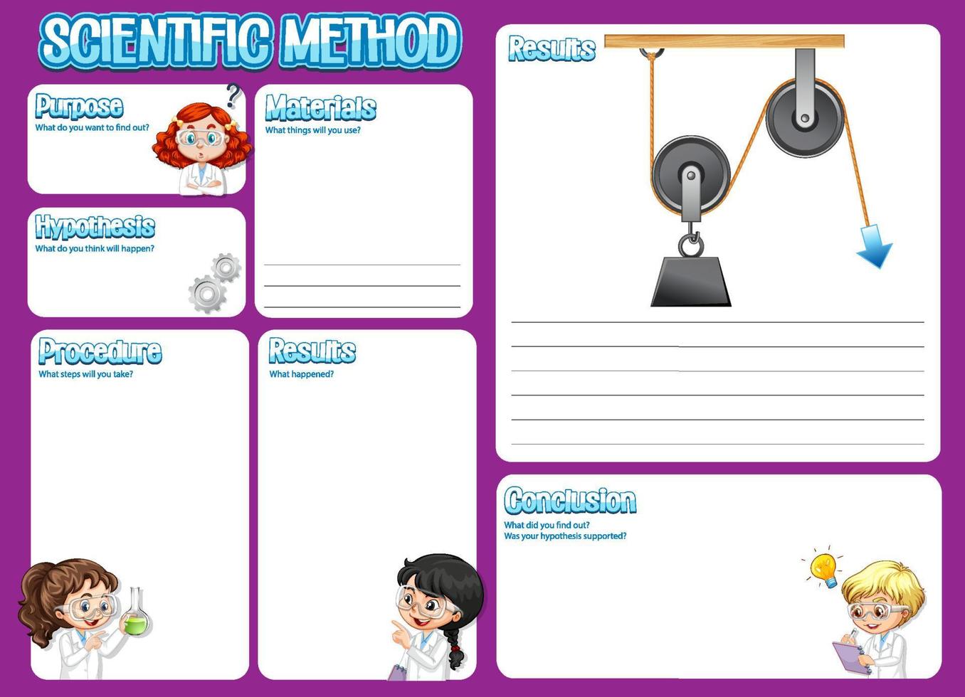 The science method worksheet for children vector