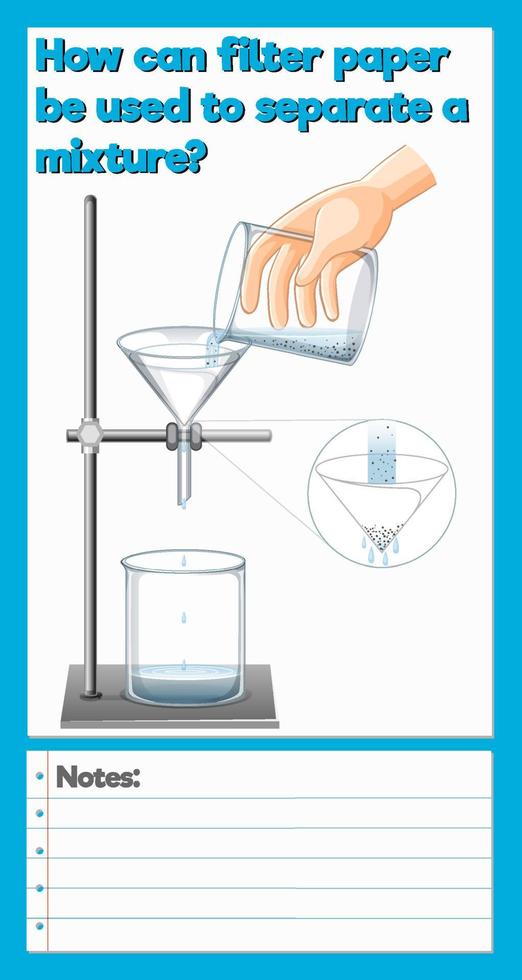 hoja de trabajo de registro de experimentos científicos vector