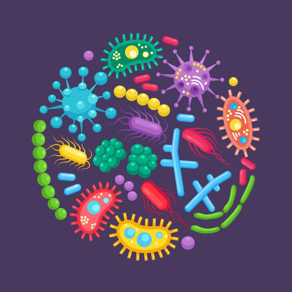 Set of bacteria, microbes, virus, germs. Disease-causing object isolated on background. Bacterial microorganisms, probiotic cells. Vector cartoon design.