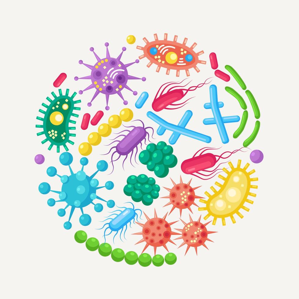 Set of bacteria, microbes, virus, germs. Disease-causing object isolated on background. Bacterial microorganisms, probiotic cells. Vector cartoon design.