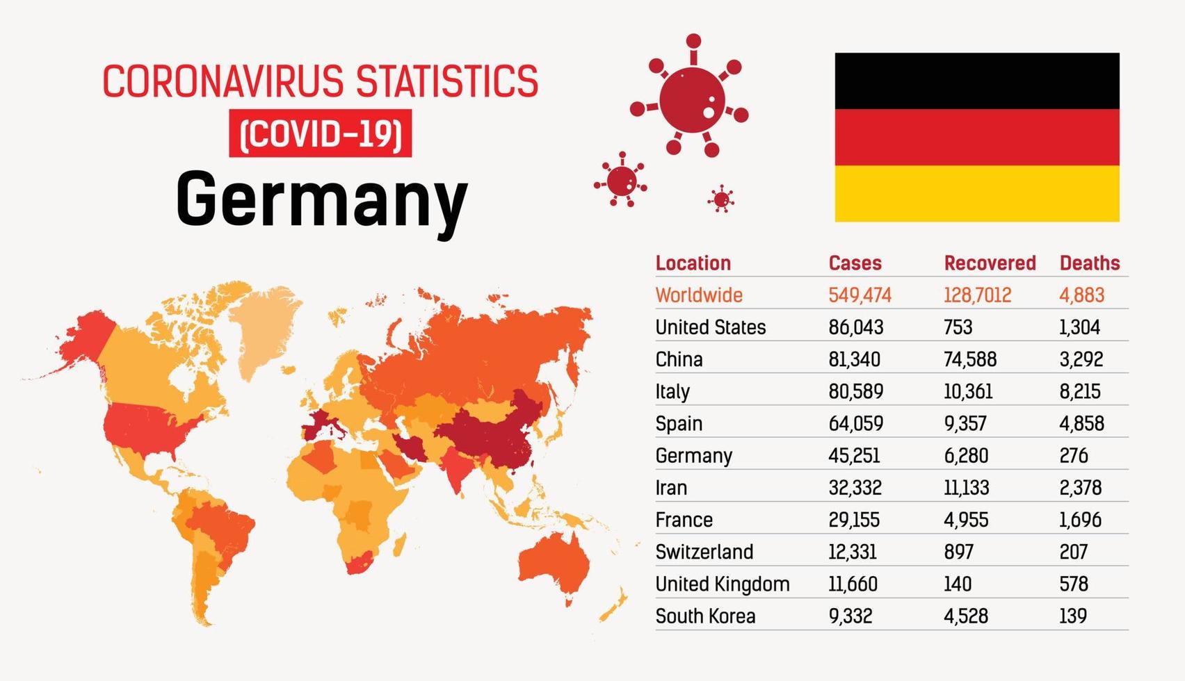 COVID 19 Germany vector