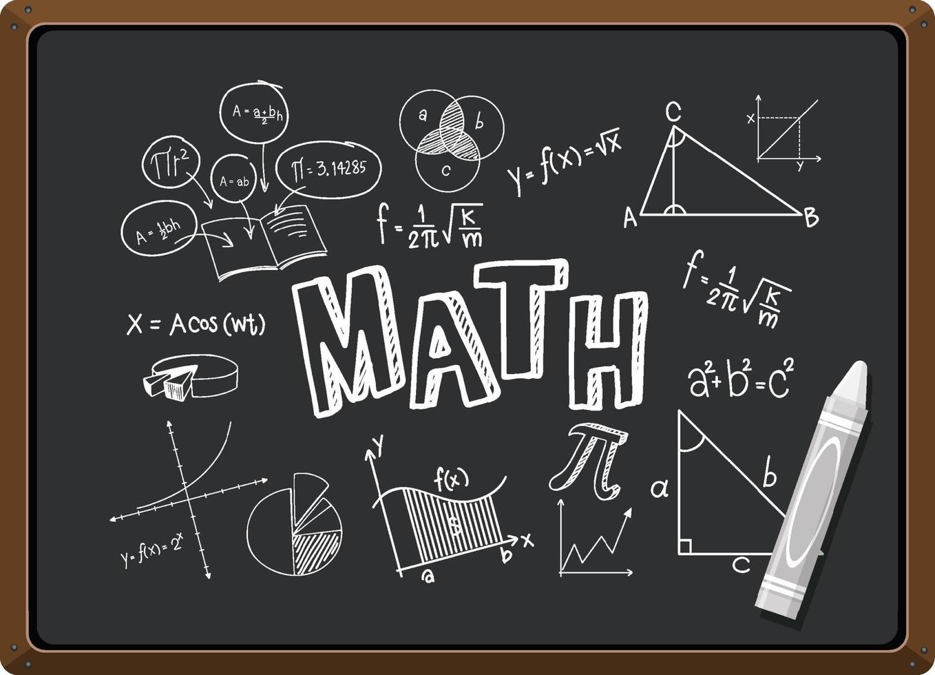 Math formula on blackboard isolated vector