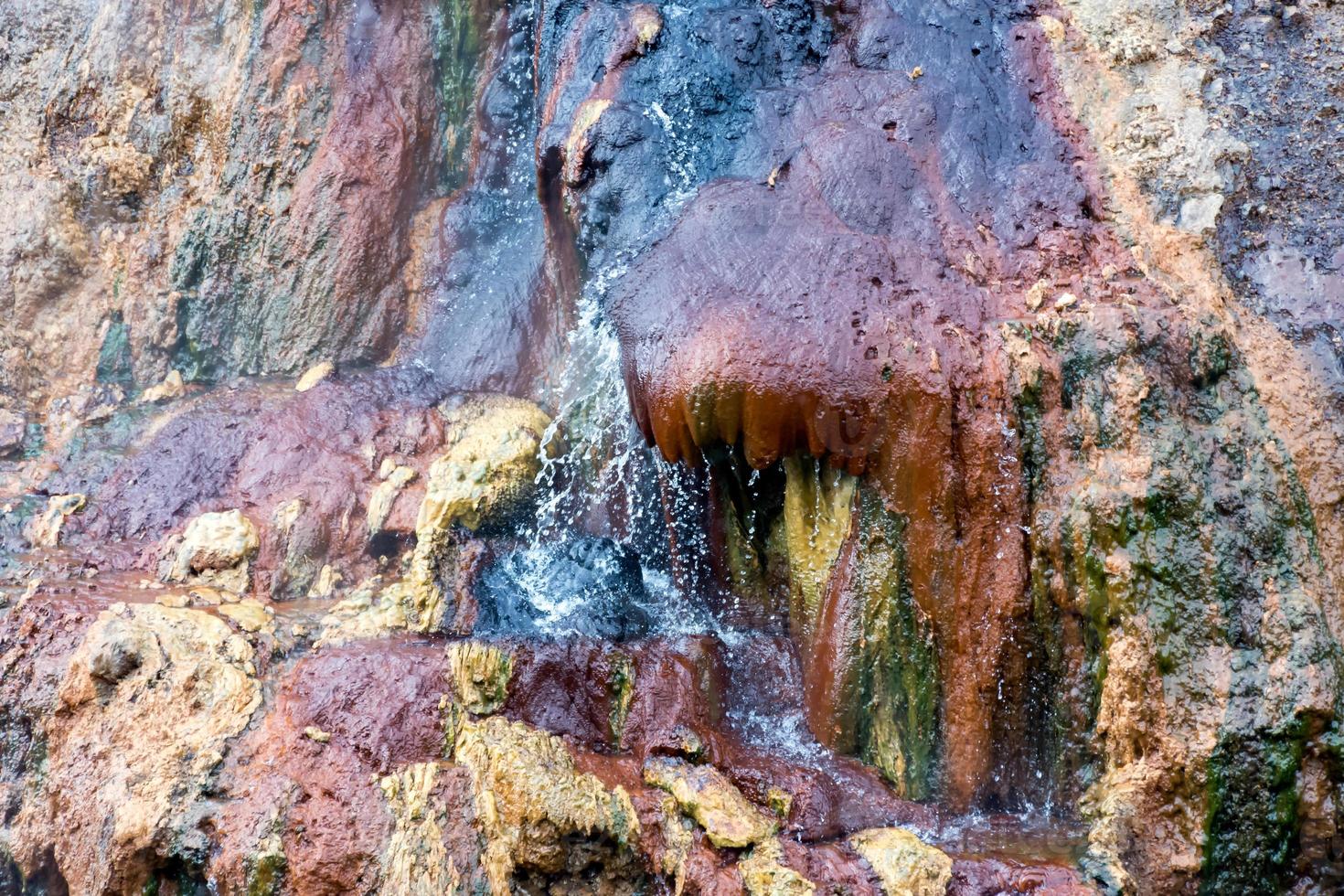 Chocolate Pot Yellowstone photo