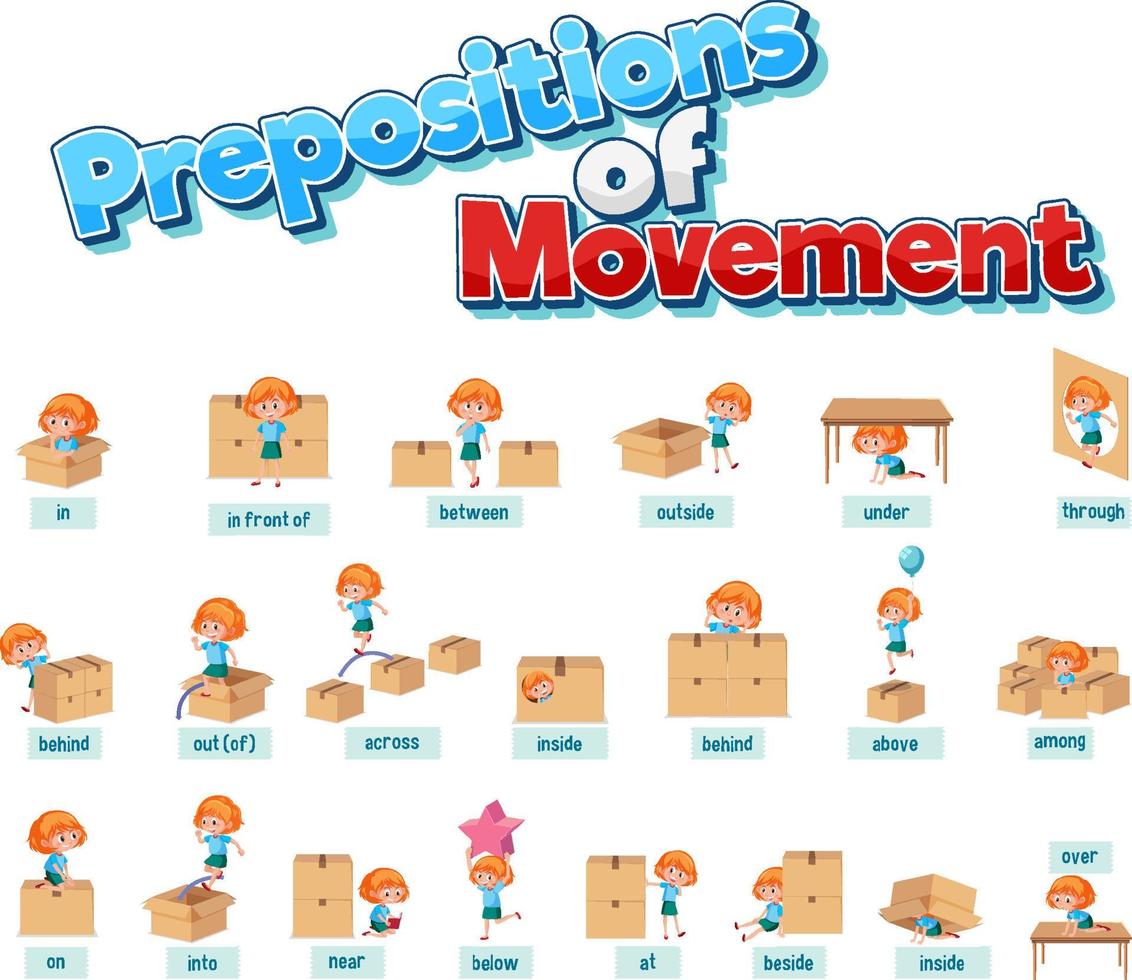 Prepositions of movement set vector