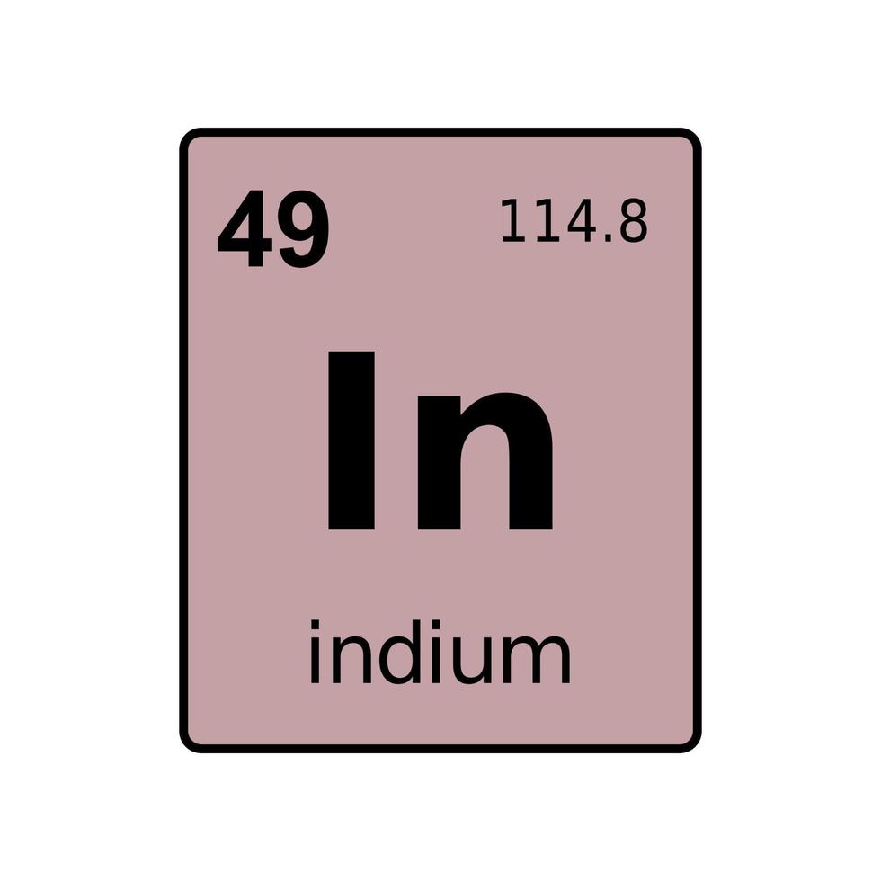 chemical element of periodic table. vector