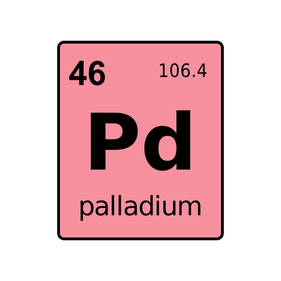 chemical element of periodic table. vector