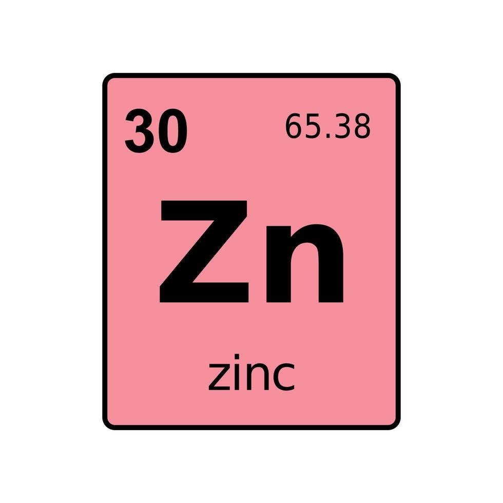 chemical element of periodic table. vector