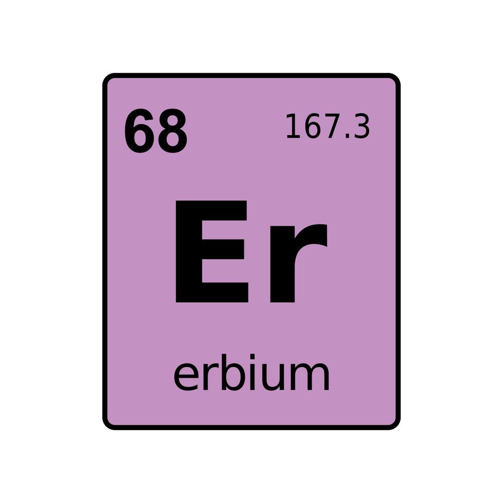 chemical element of periodic table. vector