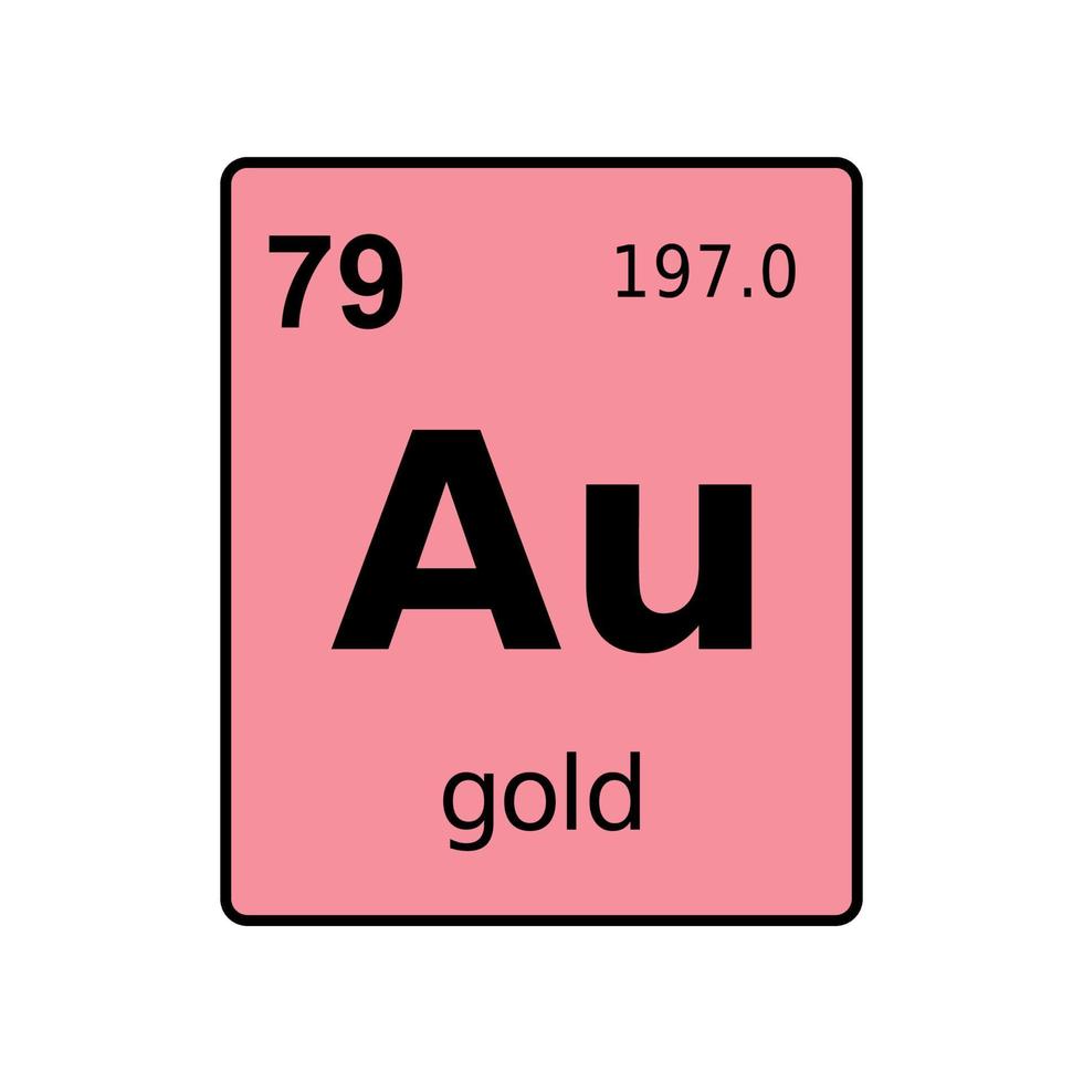 chemical element of periodic table. vector