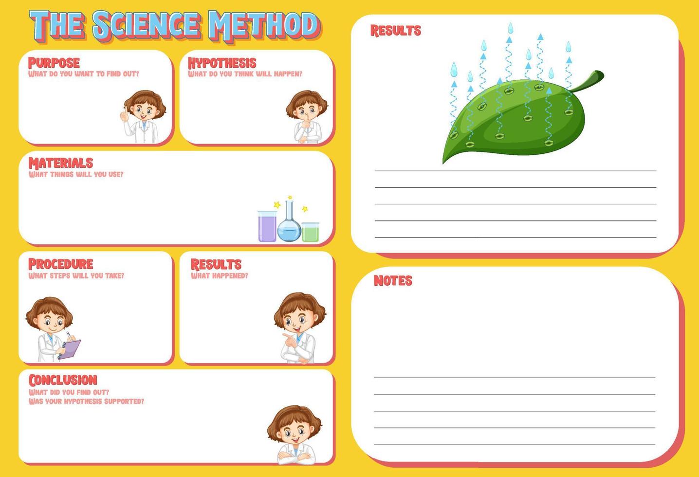 The science method worksheet for children vector